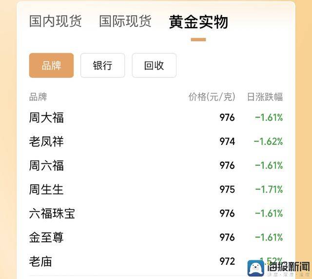 蓝莓交易平台介绍今日外汇市场波动解析，如何抓住机会获利？
