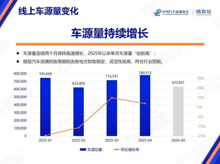 BB Markets官网入口州文旅集团陆基生态渔业三产融合项目二期投产